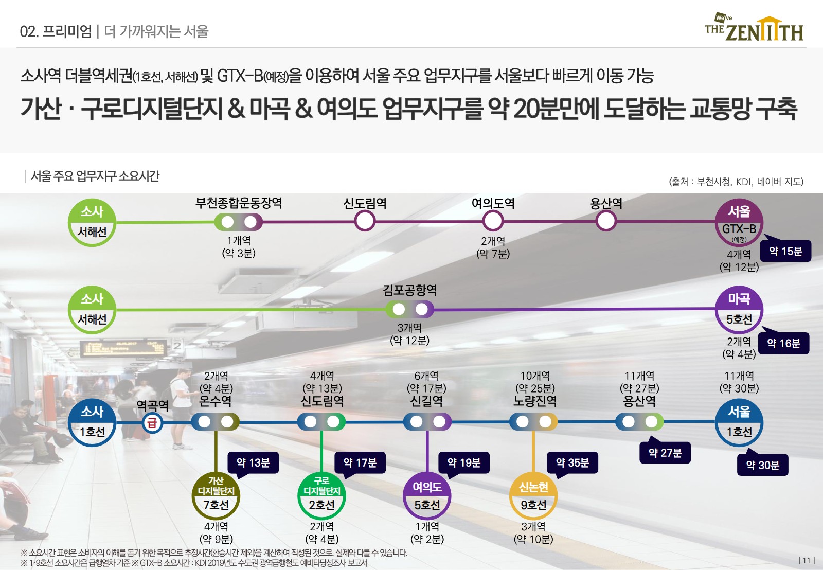 공간 08